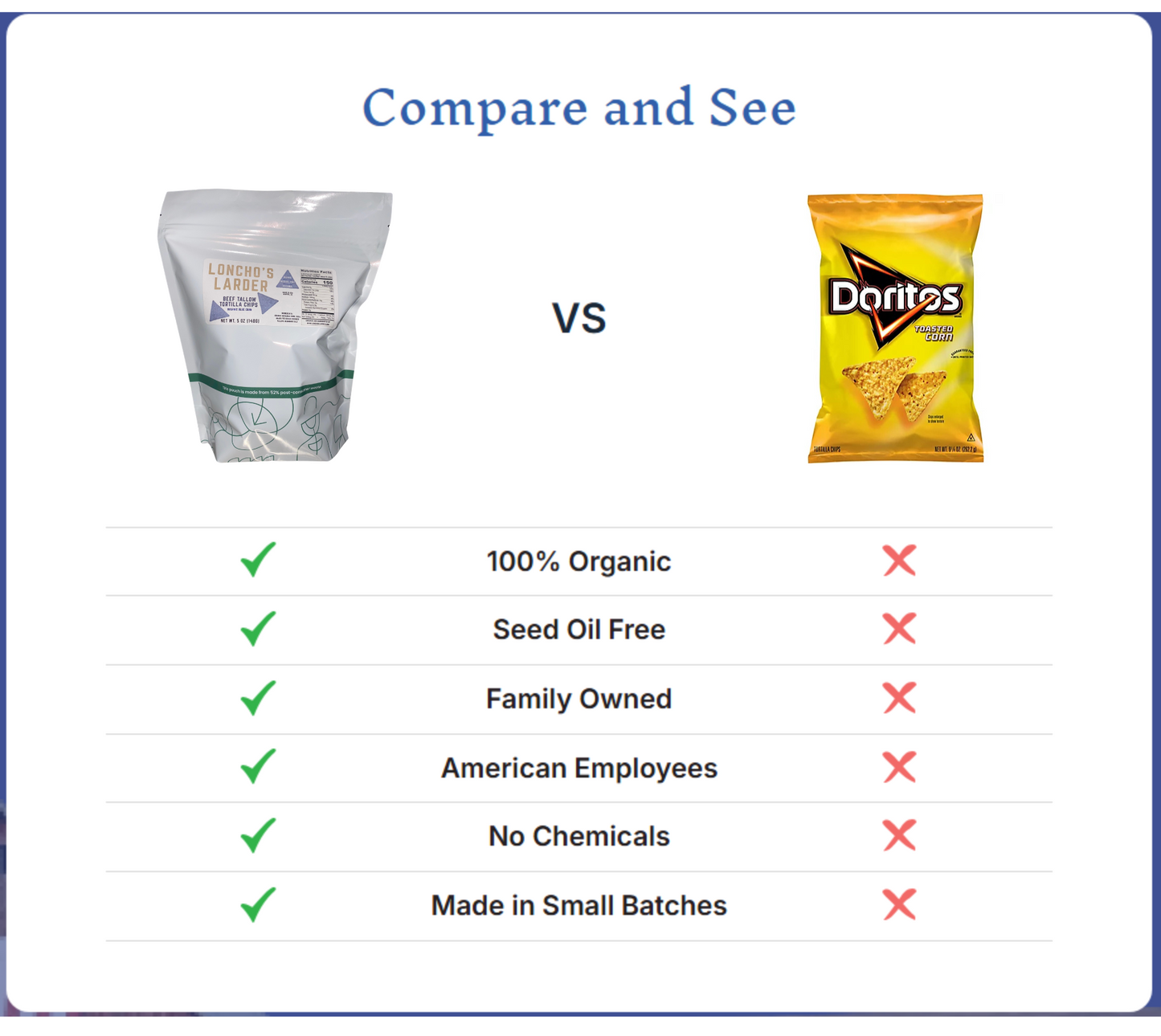 Nixtamal Corn Tallow Chips (Bison)