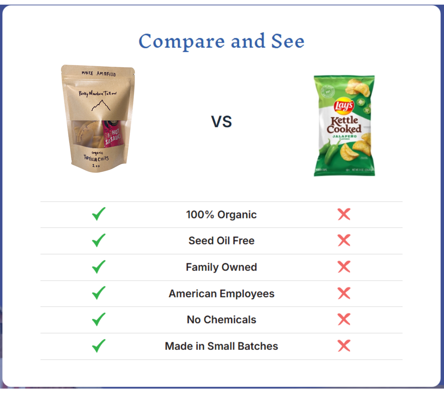 Organic Russet Potato Chips